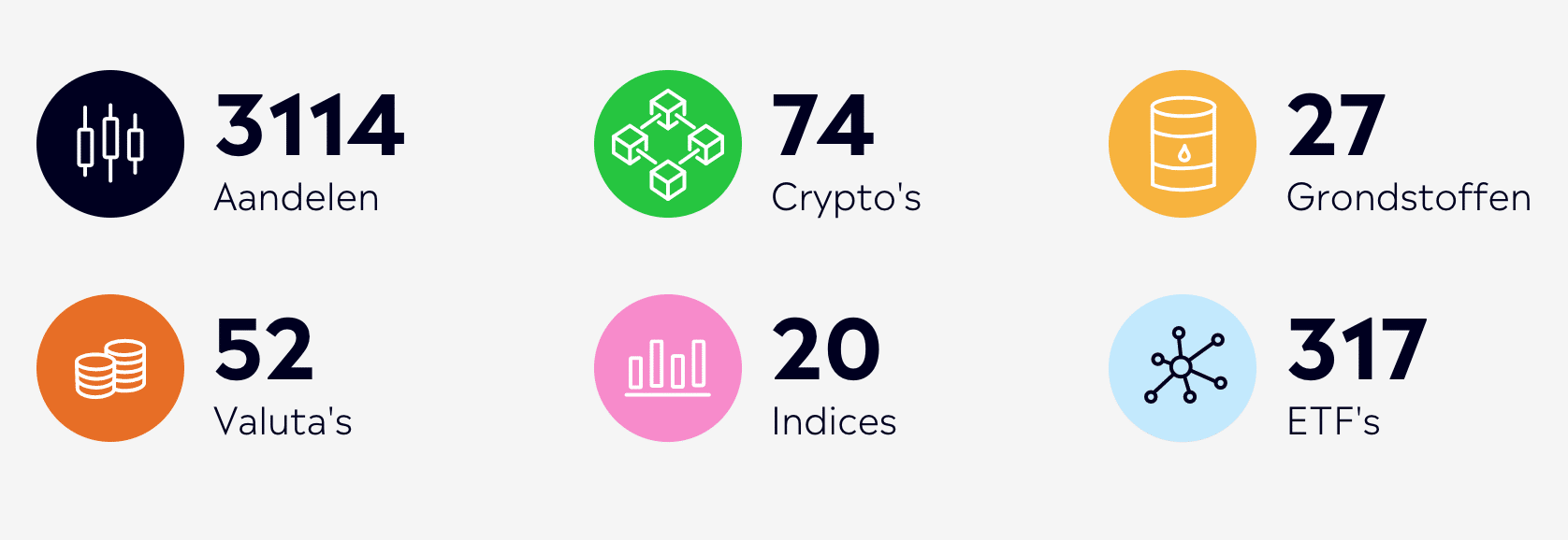etoro ervaringen platform