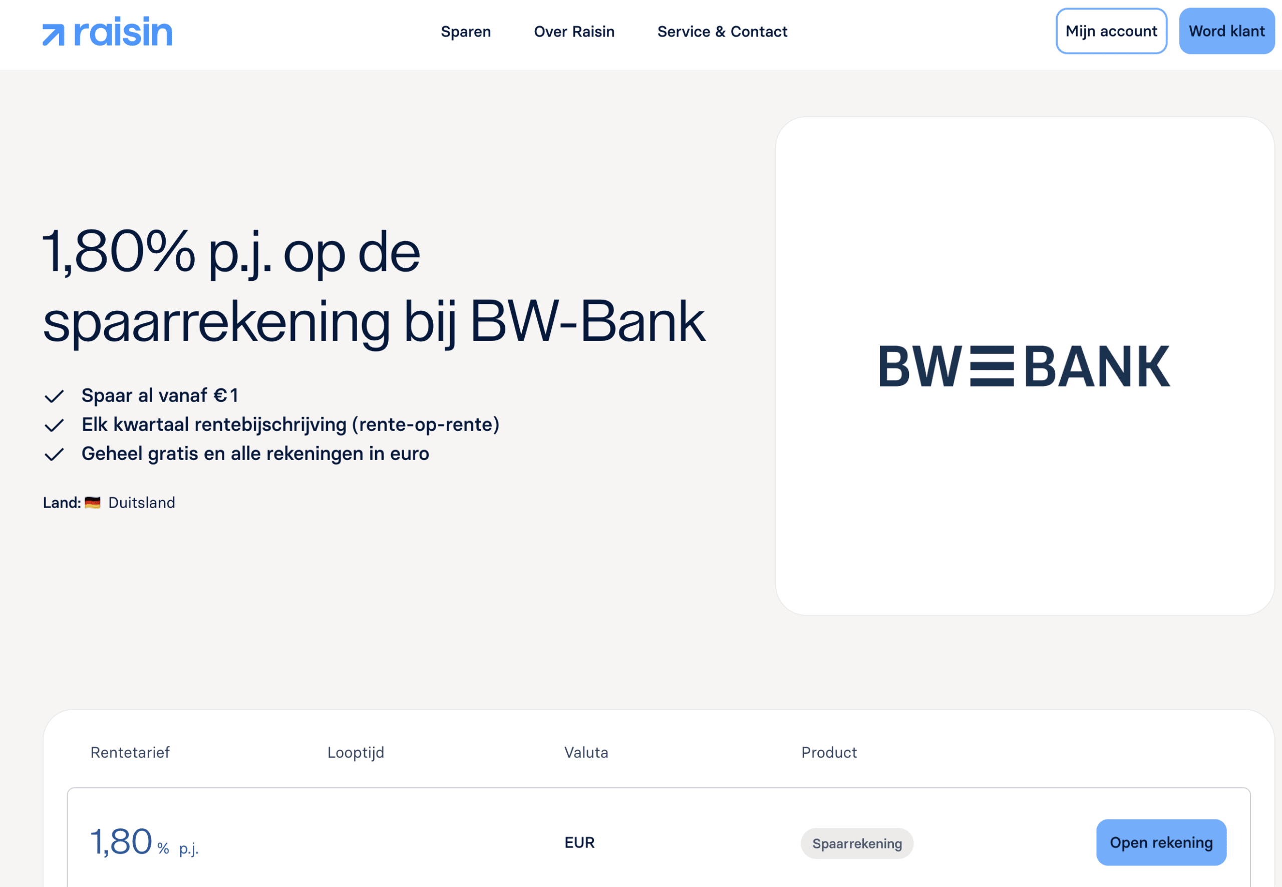 bw bank review en ervaringen