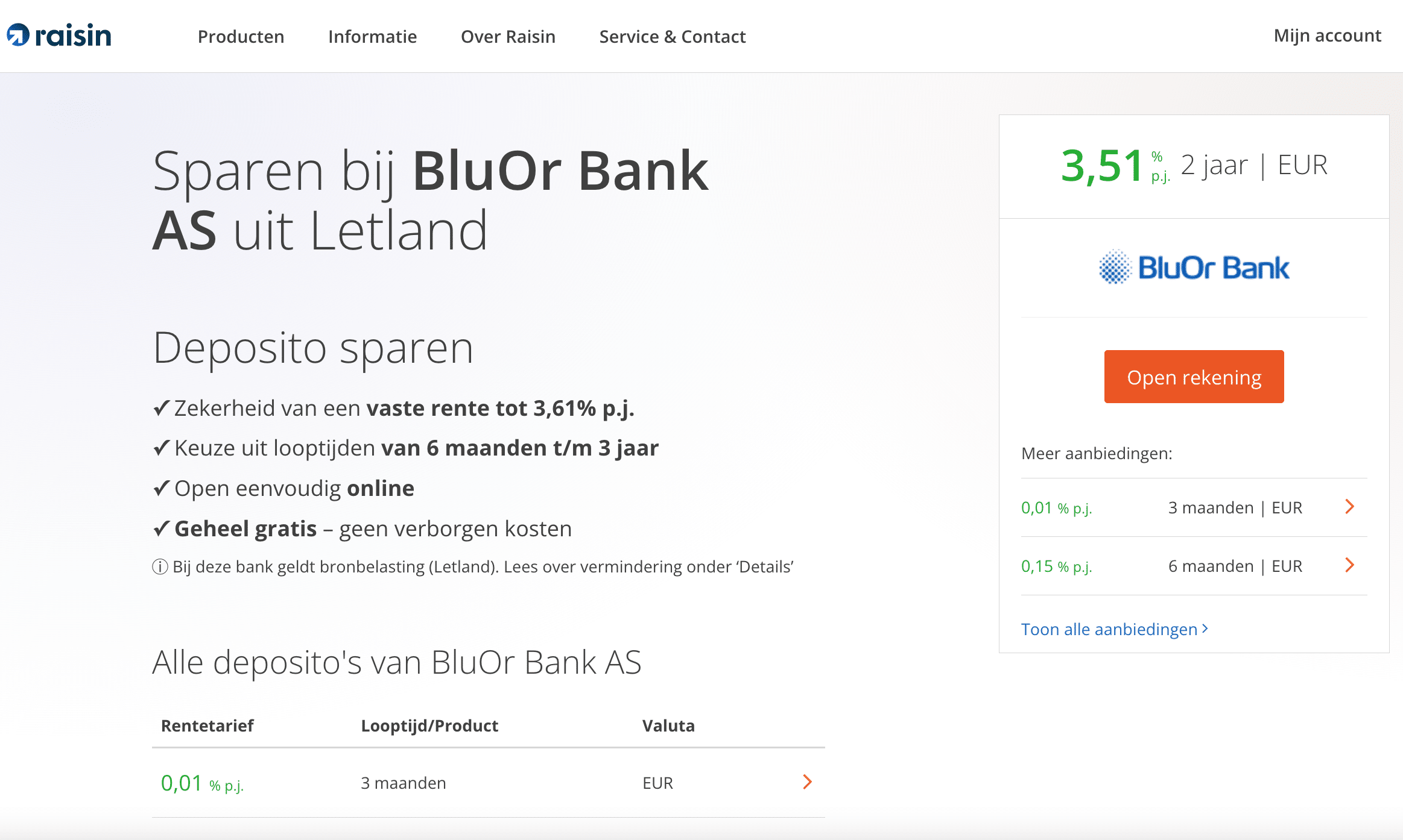 BlueOrange bank review en ervaringen