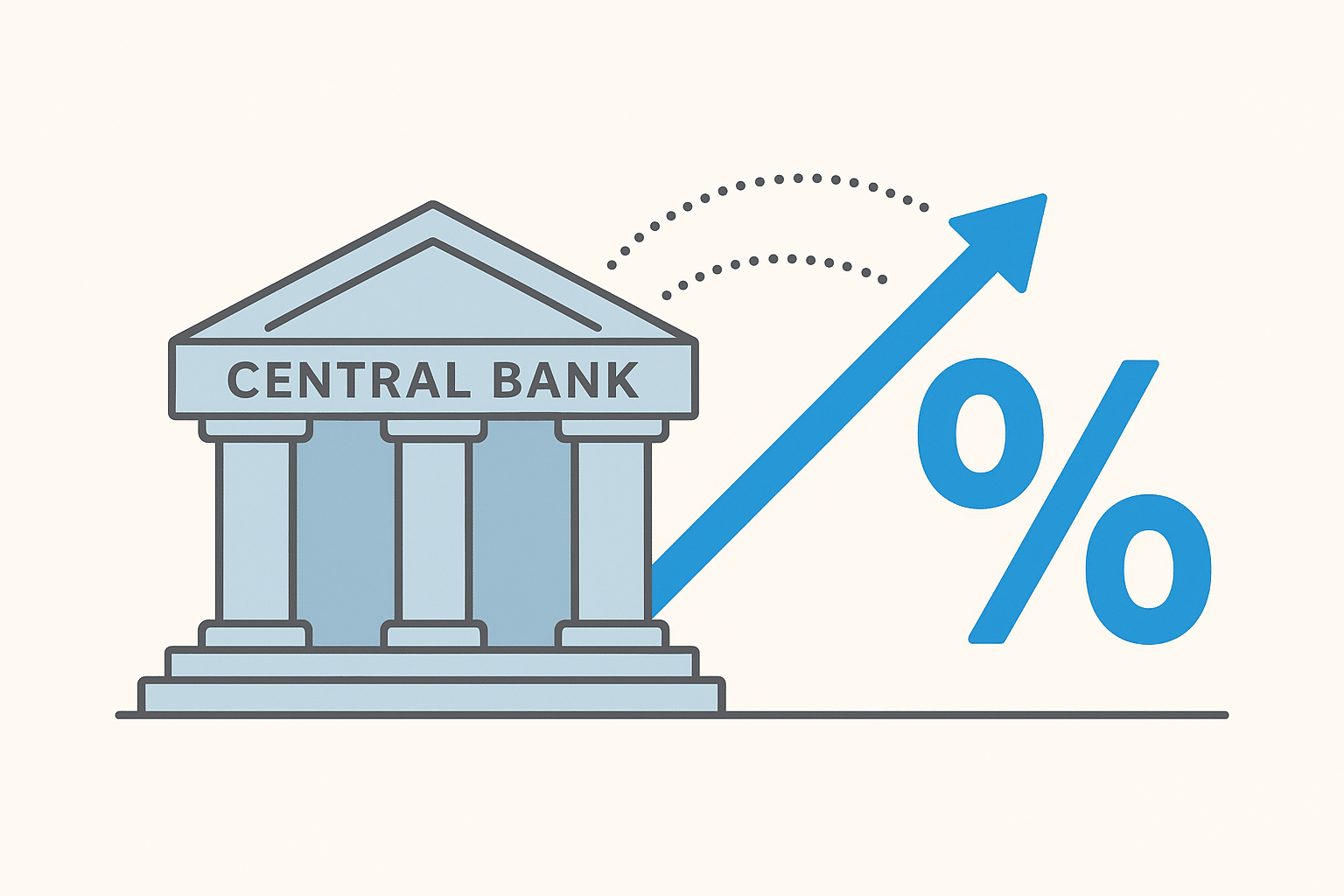 ECB beleid