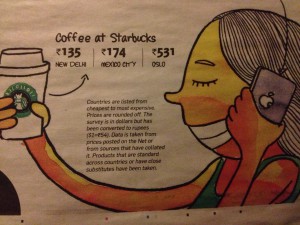 startbucks , besparen, india