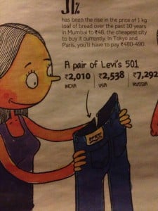 wat kost een spijkerbroek levis in India