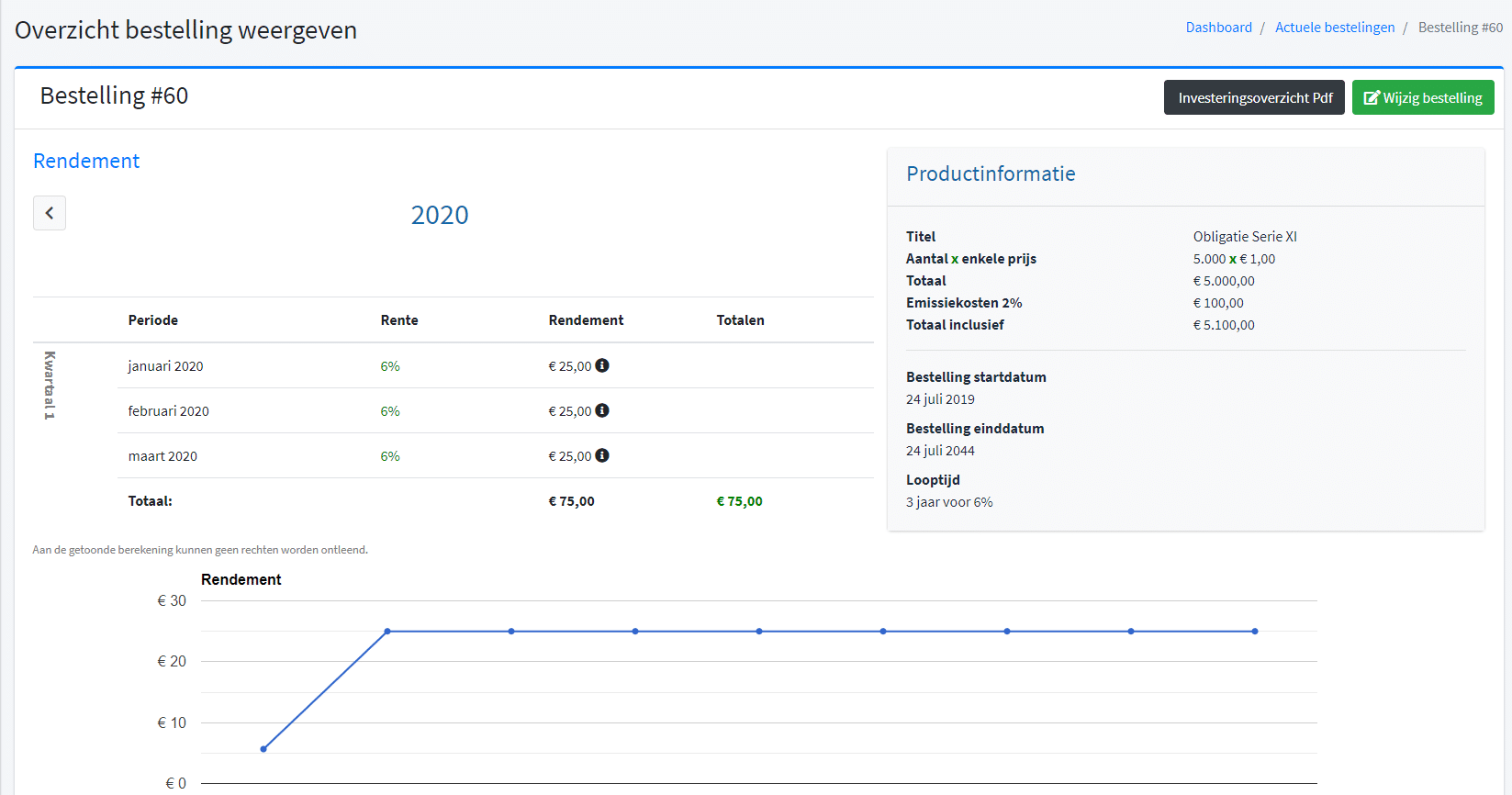 thuisborg_online_omgeving_thuisborg-review