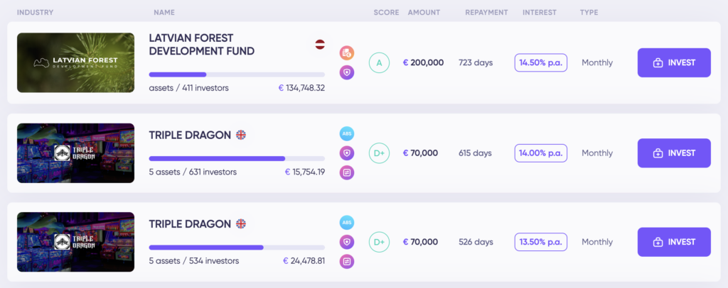 aanbod debitum investment