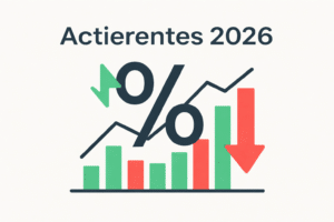 actierentes 2026