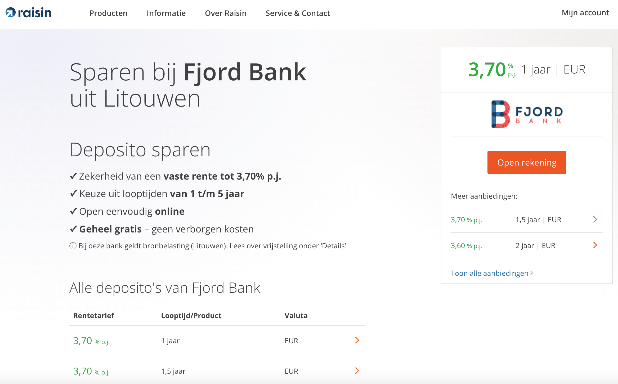 fjord bank review