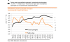 spaarrentes_vergelijken.net_meer-spaargeld-opgenomen-dan-gestort-2013