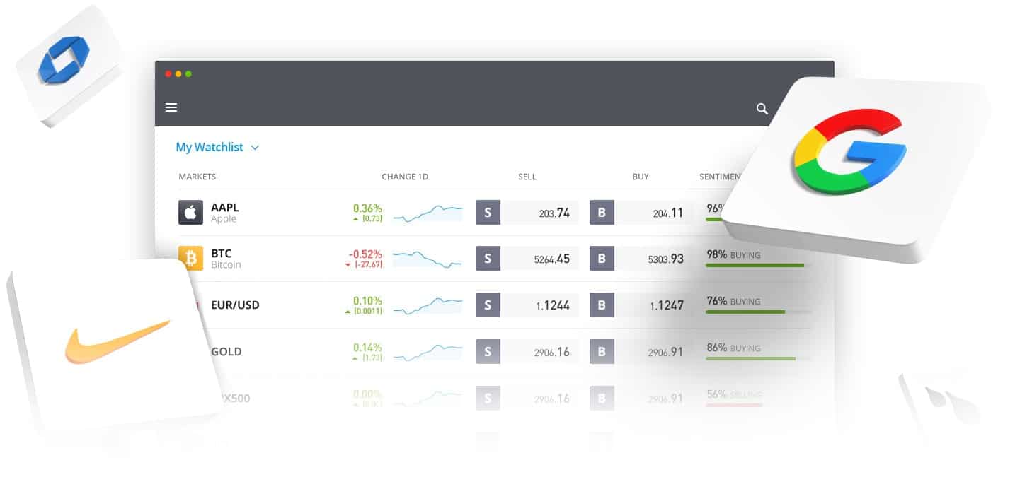 etoro review en ervaringen 2023-platform