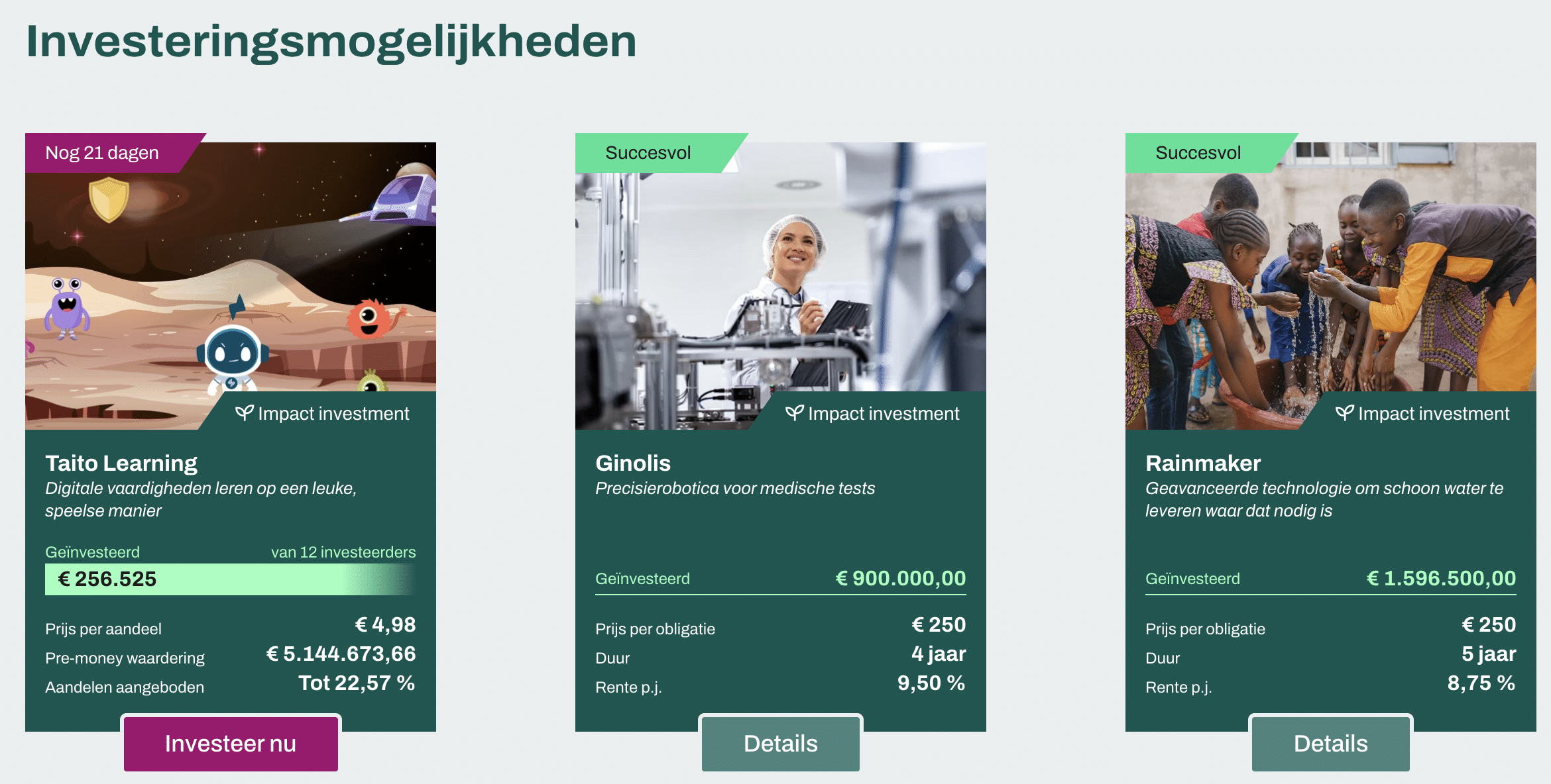 invesdor review en ervaringen