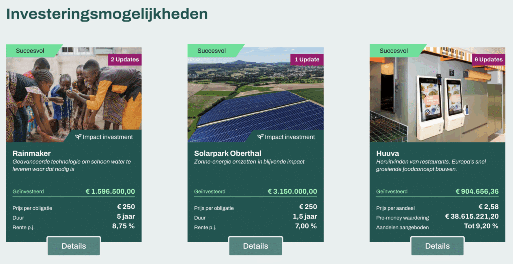 Invesdor review en ervaringen 2025