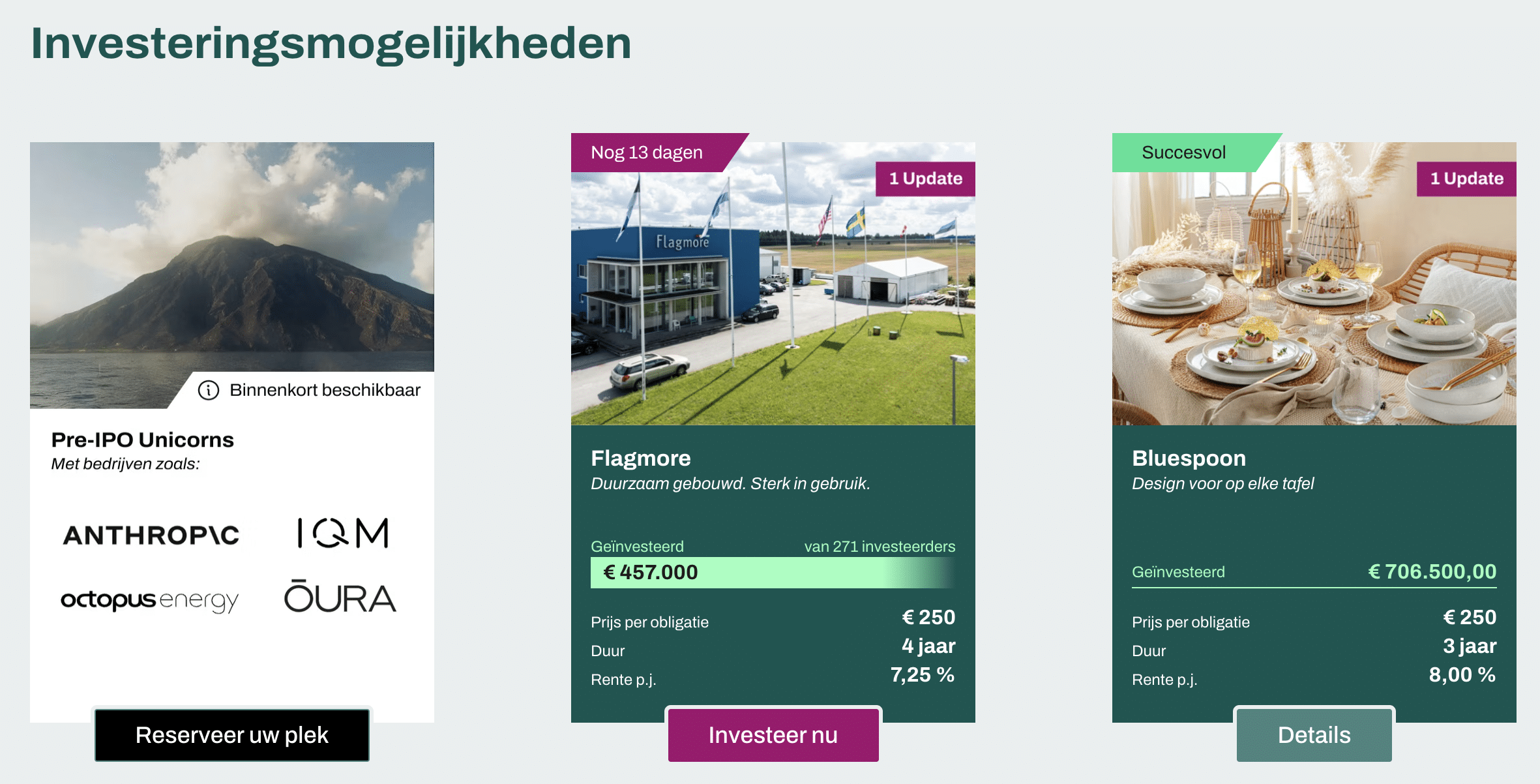 invesdor review 2026