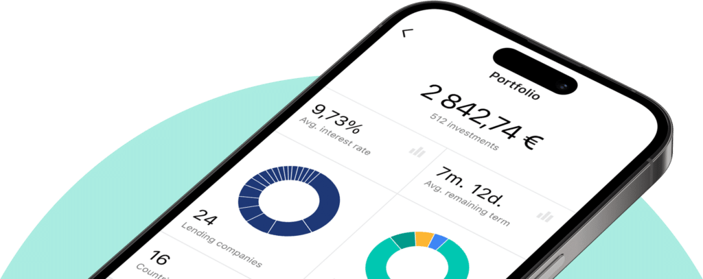 beleggen in p2p leningen