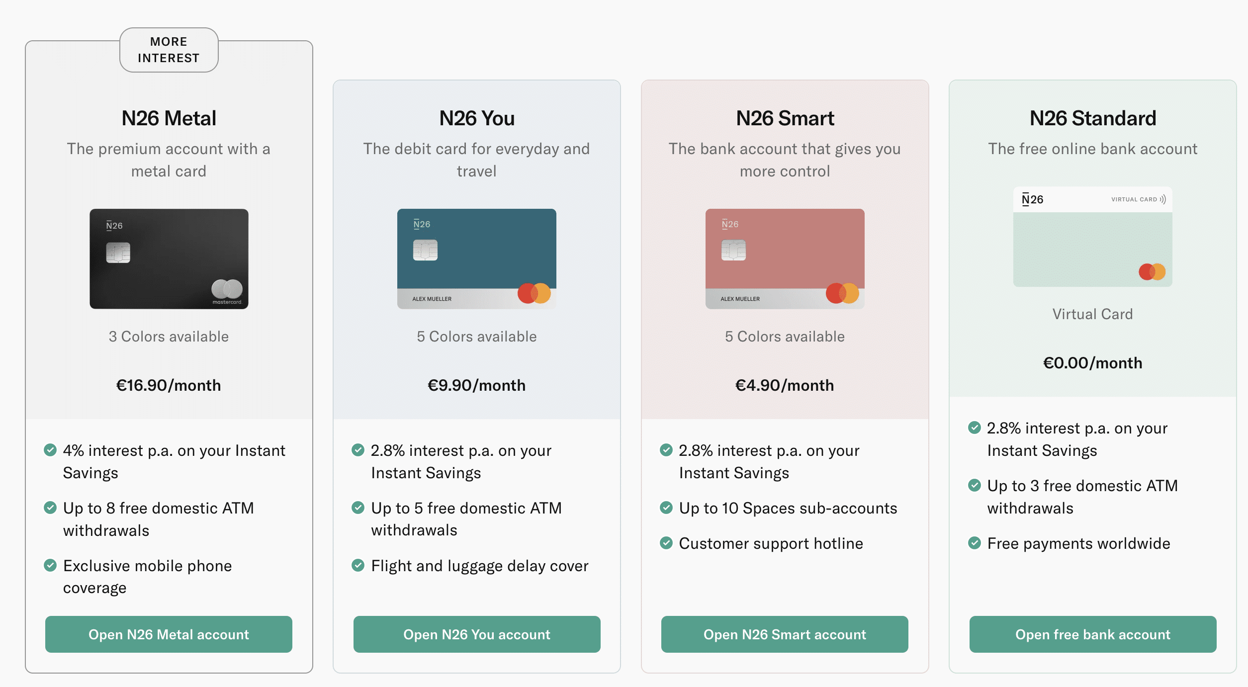 kosten n26 sparen