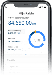 raisin app klarna bank