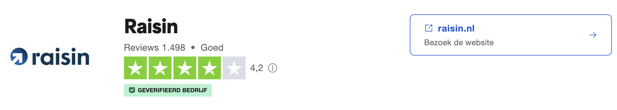 beoordelingen raisin reviews door echte klanten