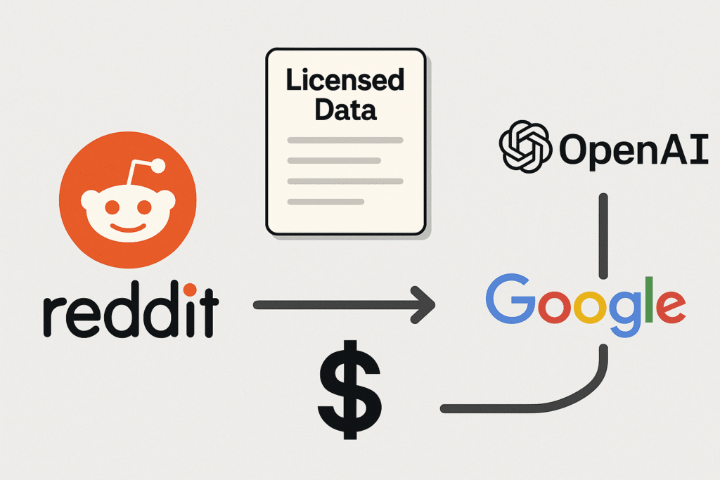 reddit AI