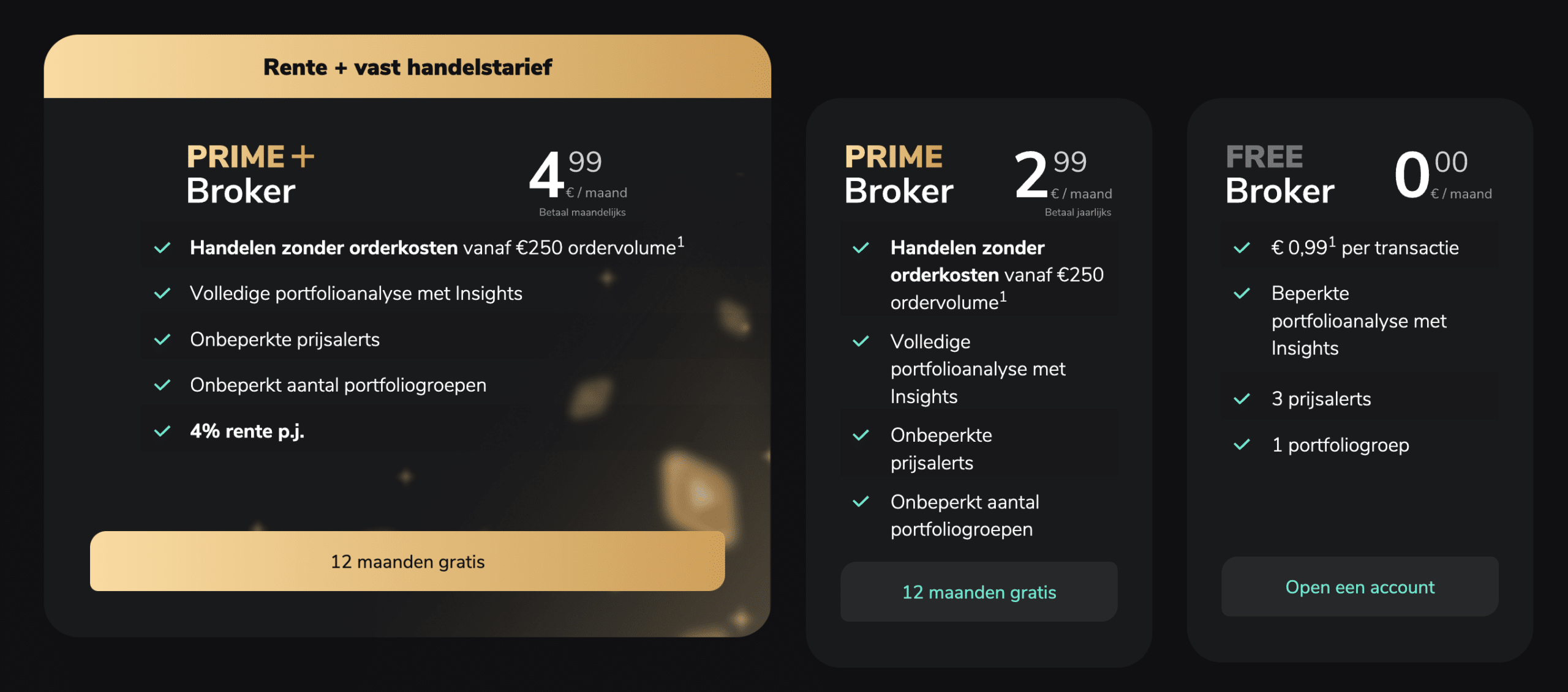 Scalable capital actie