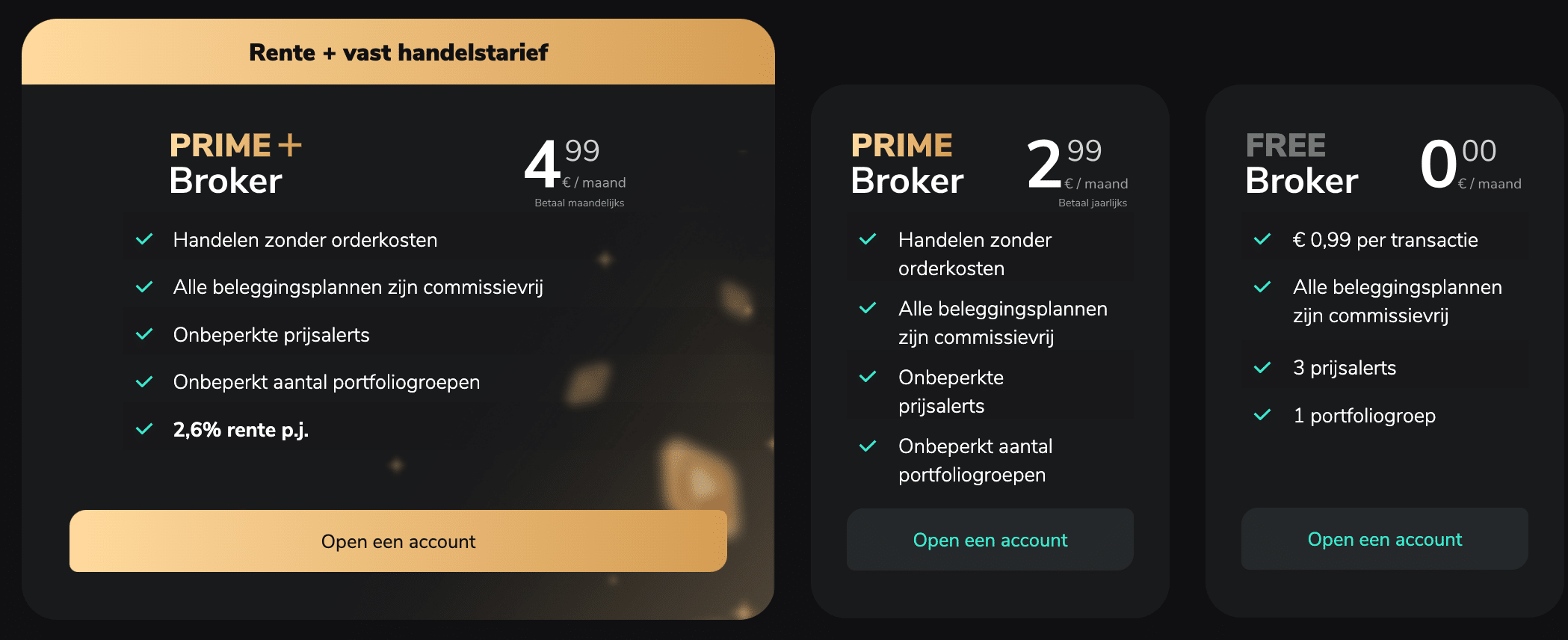 scalable capital review kosten