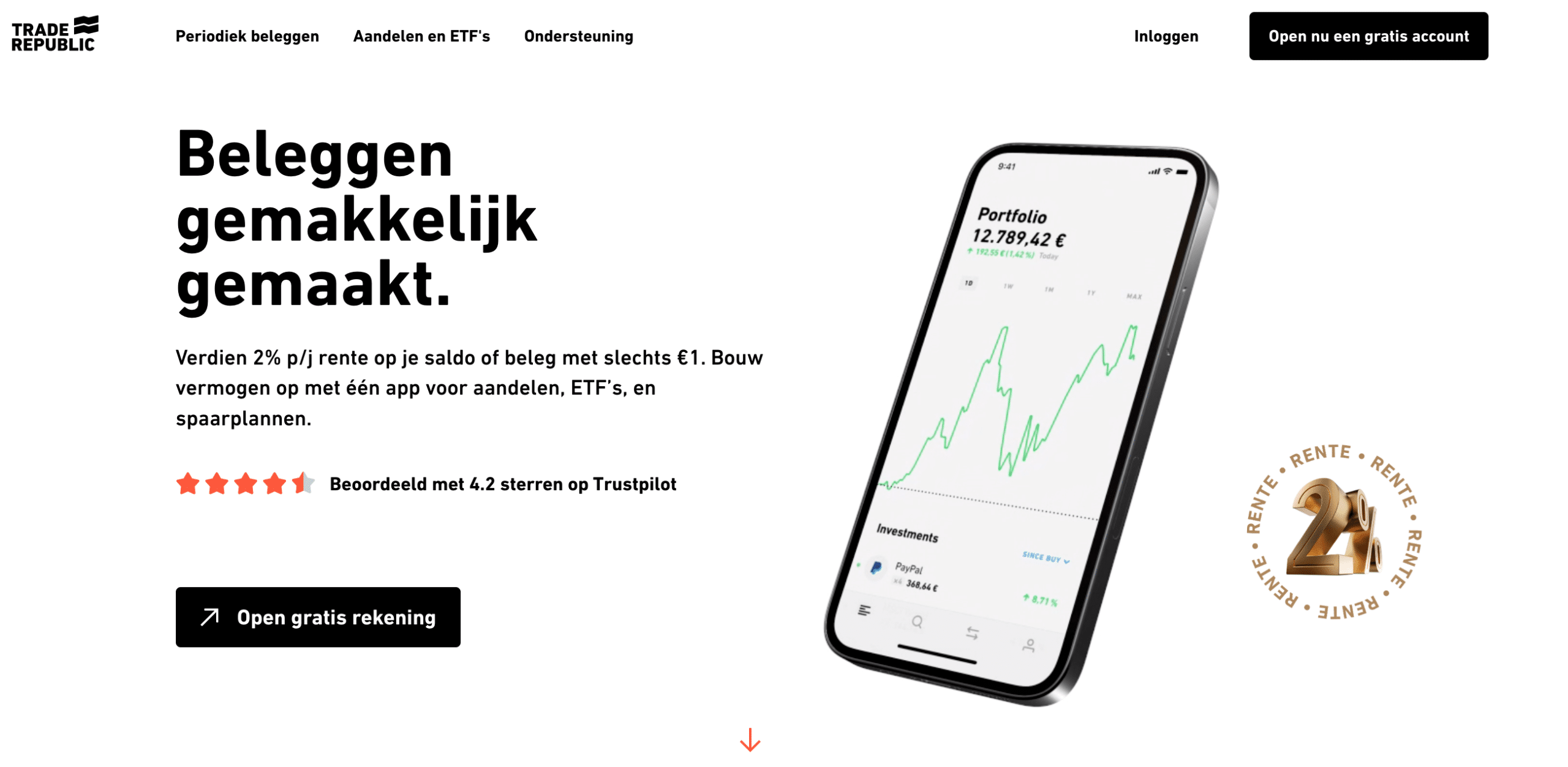 Trade republic review beleggen