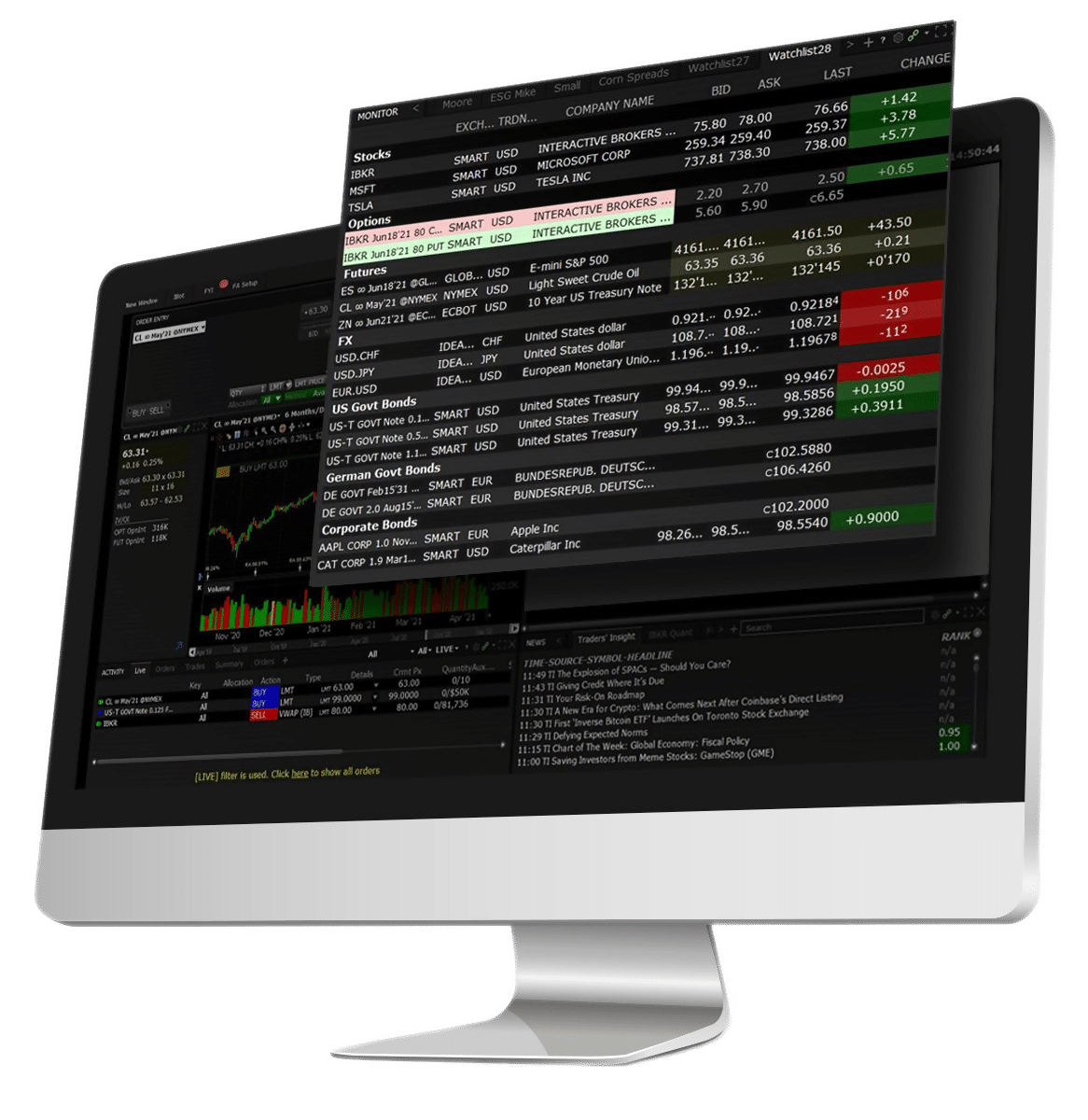 easybroker review tools metatrader